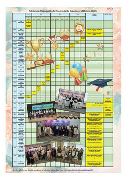 history-students-thumbnail